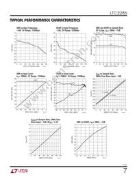 LTC2285IUP Datasheet Page 7