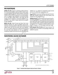 LTC2285IUP Datasheet Page 9