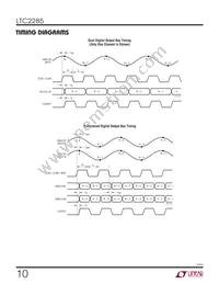 LTC2285IUP Datasheet Page 10