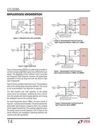 LTC2285IUP Datasheet Page 14