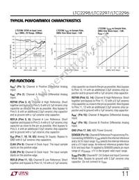 LTC2298IUP Datasheet Page 11