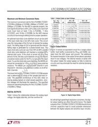 LTC2298IUP Datasheet Page 21