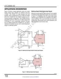 LTC2500IDKD-32#TRPBF Datasheet Page 18