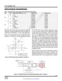 LTC2500IDKD-32#TRPBF Datasheet Page 20