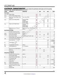 LTC2947IUHF-65#TRPBF Datasheet Page 4