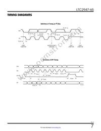 LTC2947IUHF-65#TRPBF Datasheet Page 7