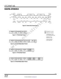 LTC2947IUHF-65#TRPBF Datasheet Page 22