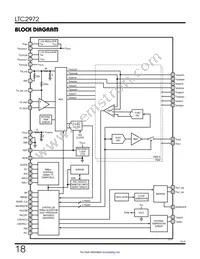 LTC2972IUJF#TRPBF Datasheet Page 18