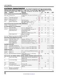 LTC2975IUP#TRPBF Datasheet Page 8