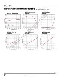 LTC3376IY#PBF Datasheet Page 8