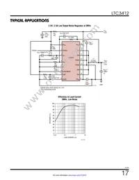 LTC3412EUF Datasheet Page 17