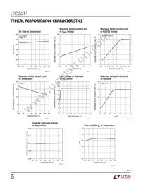 LTC3611IWP Datasheet Page 6