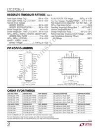 LTC3728LIGN-1 Datasheet Page 2