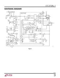 LTC3728LIGN-1 Datasheet Page 9