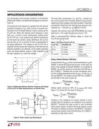 LTC3822EDD-1 Datasheet Page 15