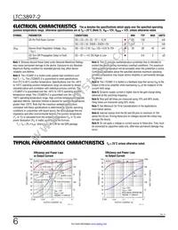 LTC3897HUHG-2#TRPBF Datasheet Page 6