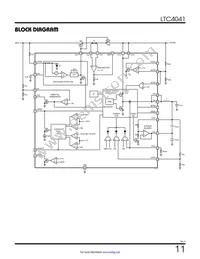 LTC4041IUFD#TRPBF Datasheet Page 11