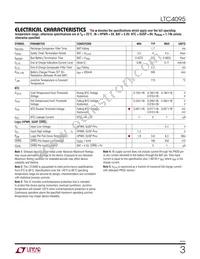 LTC4095EDC Datasheet Page 3