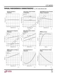 LTC4095EDC Datasheet Page 5