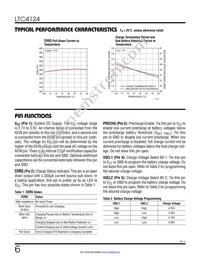 LTC4124EV#TRPBF Datasheet Page 6