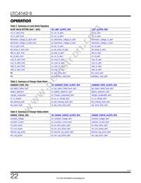 LTC4162IUFD-SSTM#TRPBF Datasheet Page 22