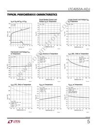 LTC4253AIUF-ADJ Datasheet Page 5