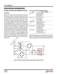 LTC4268IDKD-1 Datasheet Page 20