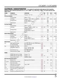 LTC4291IUF-1#TRPBF Datasheet Page 5