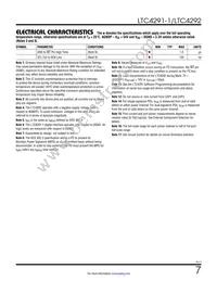 LTC4291IUF-1#TRPBF Datasheet Page 7