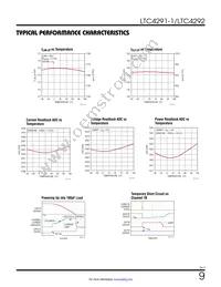 LTC4291IUF-1#TRPBF Datasheet Page 9