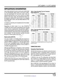 LTC4291IUF-1#TRPBF Datasheet Page 19