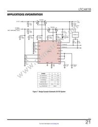 LTC4418CUF#PBF Datasheet Page 21