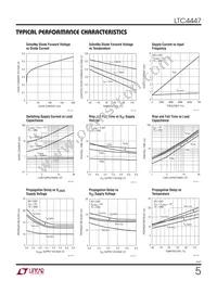 LTC4447IDD#PBF Datasheet Page 5