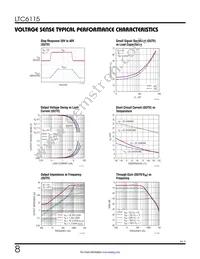 LTC6115HMS#TRPBF Datasheet Page 8