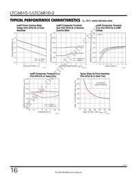 LTC6810HG-2#3ZZTRPBF Datasheet Page 16