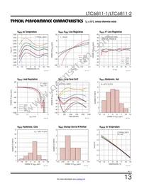 LTC6811HG-2#3ZZTRPBF Datasheet Page 13