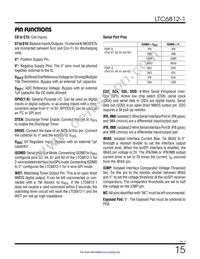 LTC6812ILWE-1#3ZZTRPBF Datasheet Page 15