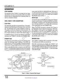 LTC6812ILWE-1#3ZZTRPBF Datasheet Page 18