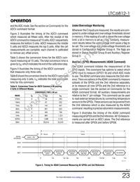 LTC6812ILWE-1#3ZZTRPBF Datasheet Page 23