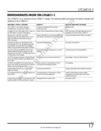 LTC6813HLWE-1#3ZZPBF Datasheet Page 17