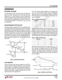 LTC6946IUFD-4 Datasheet Page 15