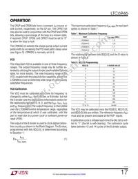 LTC6946IUFD-4 Datasheet Page 17