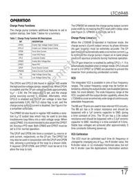 LTC6948IUFD-4 Datasheet Page 17