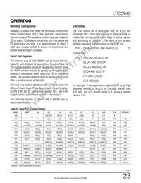 LTC6948IUFD-4 Datasheet Page 23