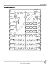 LTC6952IUKG#TRPBF Datasheet Page 15