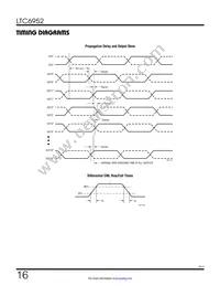 LTC6952IUKG#TRPBF Datasheet Page 16