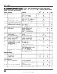 LTC6953IUKG#TRPBF Datasheet Page 6