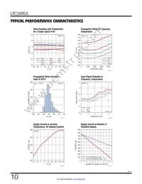 LTC6953IUKG#TRPBF Datasheet Page 10