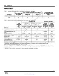 LTC6953IUKG#TRPBF Datasheet Page 18