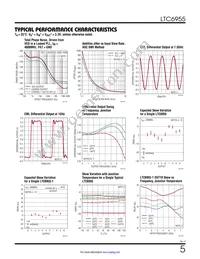 LTC6955IUKG-1#TRPBF Datasheet Page 5